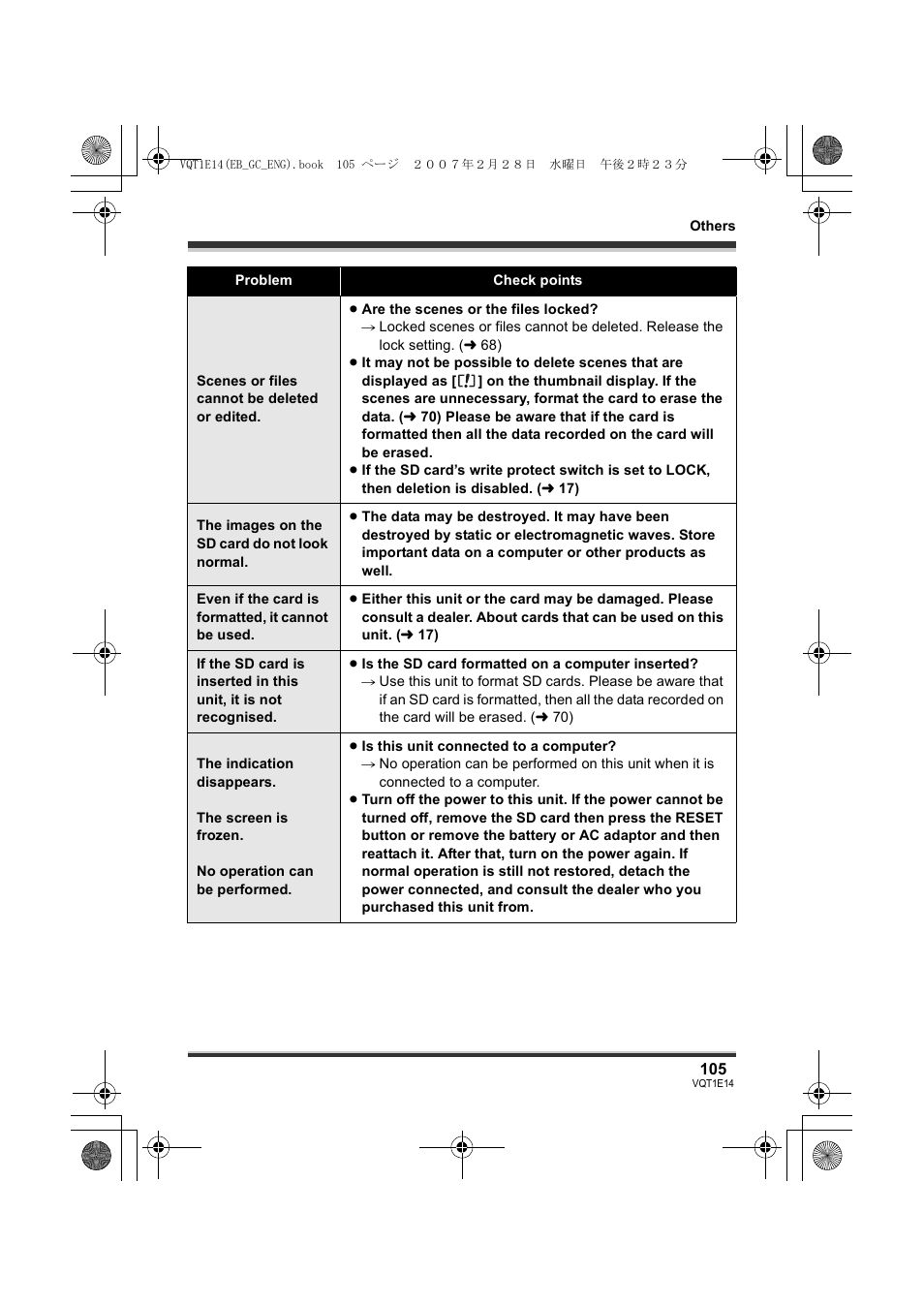 Panasonic SDR-S10 User Manual | Page 105 / 120