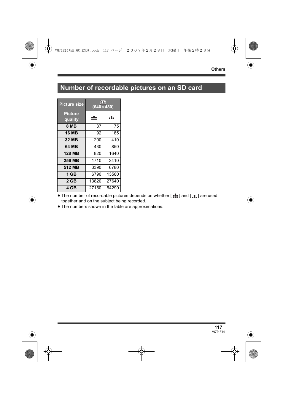 Number of recordable pictures on an sd card | Panasonic SDR-S10 User Manual | Page 117 / 120