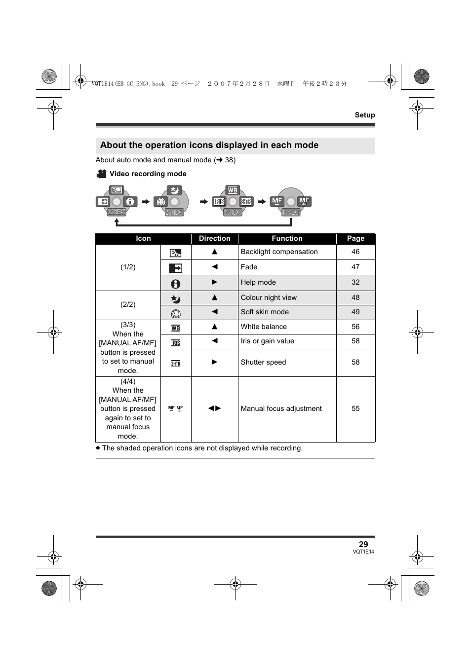 About the operation icons displayed in each mode | Panasonic SDR-S10 User Manual | Page 29 / 120