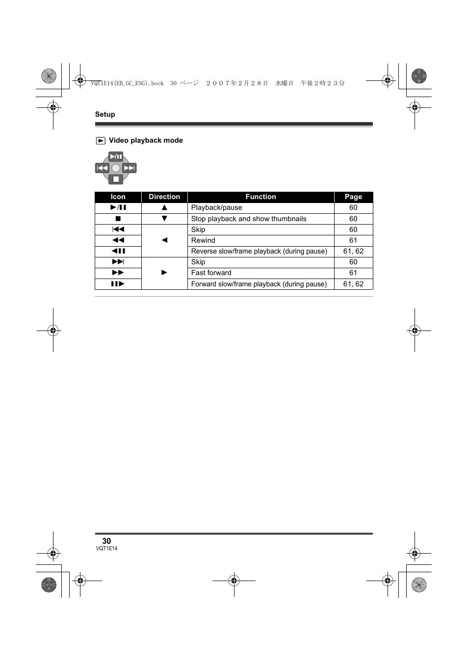 Panasonic SDR-S10 User Manual | Page 30 / 120