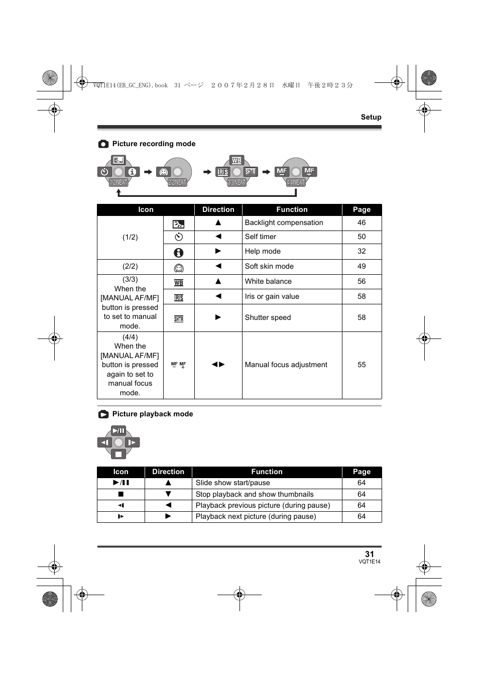 Panasonic SDR-S10 User Manual | Page 31 / 120