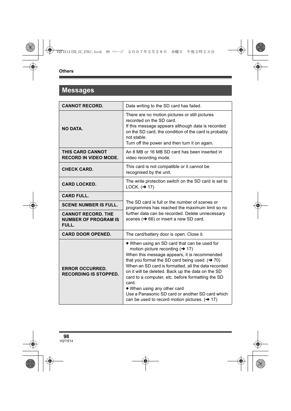 Messages | Panasonic SDR-S10 User Manual | Page 98 / 120