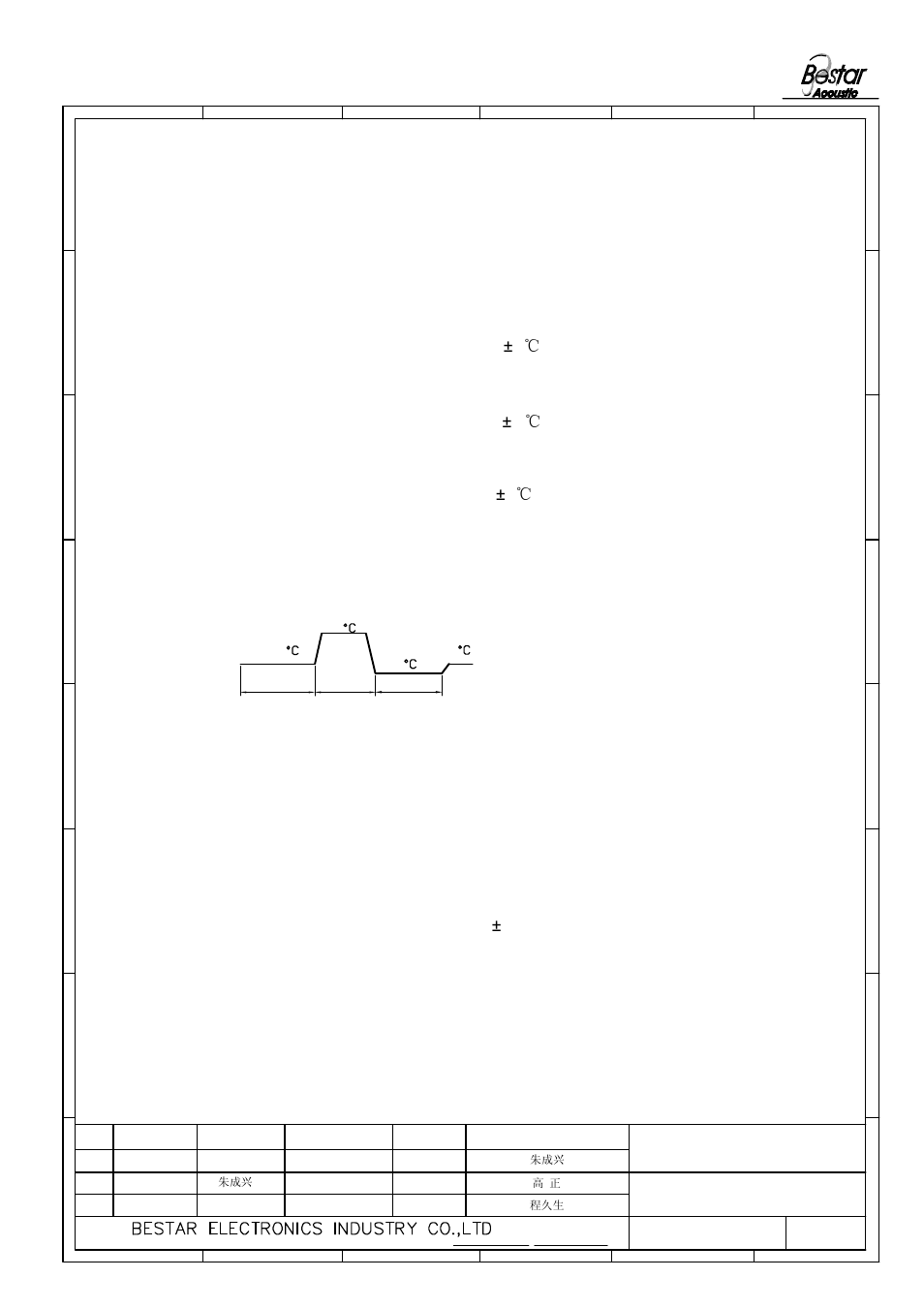 Reliability test, Relative humidity 90%-95%rh duration, Duration 48hrs | BeStar BMS2415-11C-08H05RW025 LF User Manual | Page 4 / 6