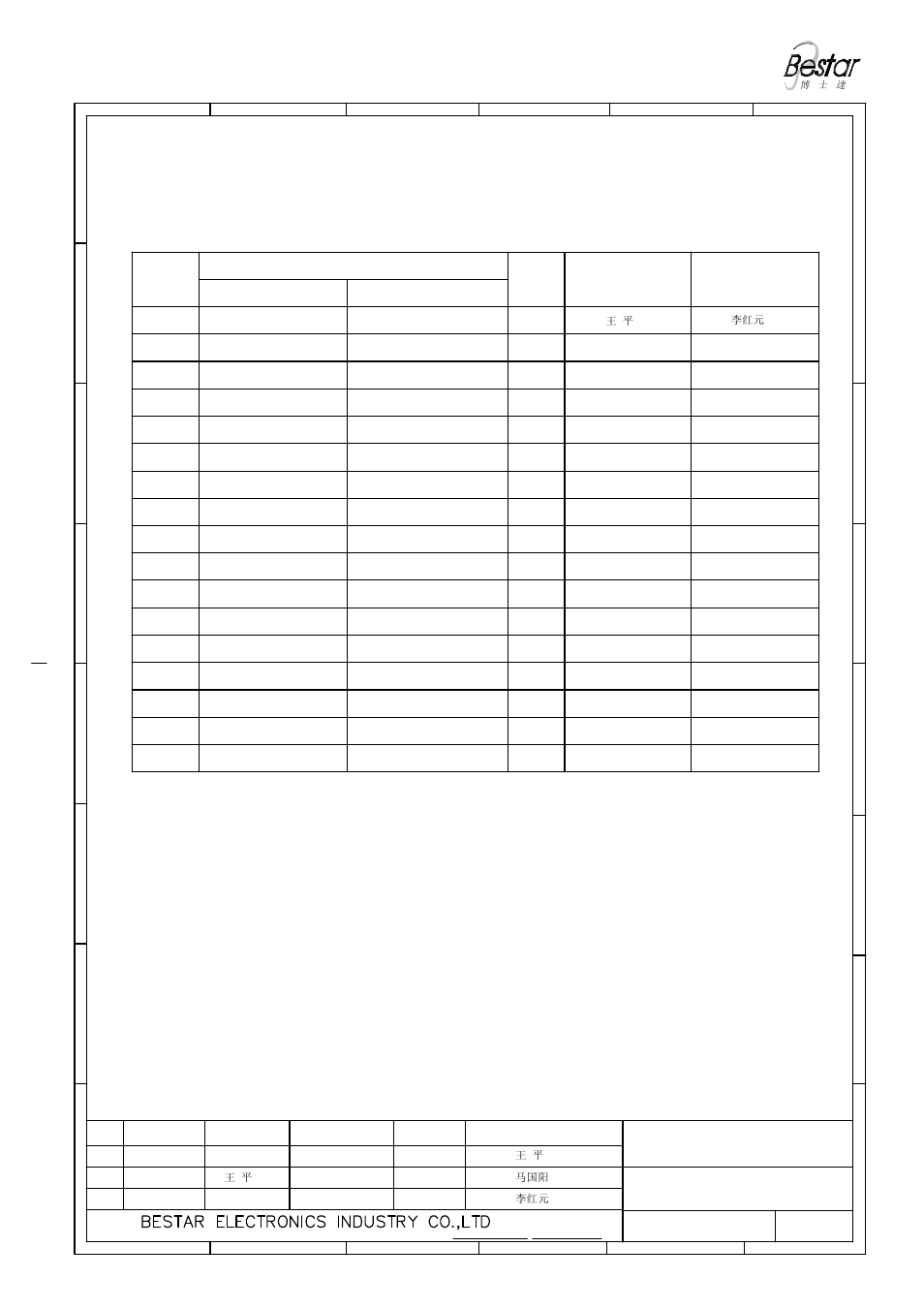 History change record, Pizeo speaker, Change items | Version no, Approved drawn, Date | BeStar BPS1522H1.4-01 User Manual | Page 7 / 7