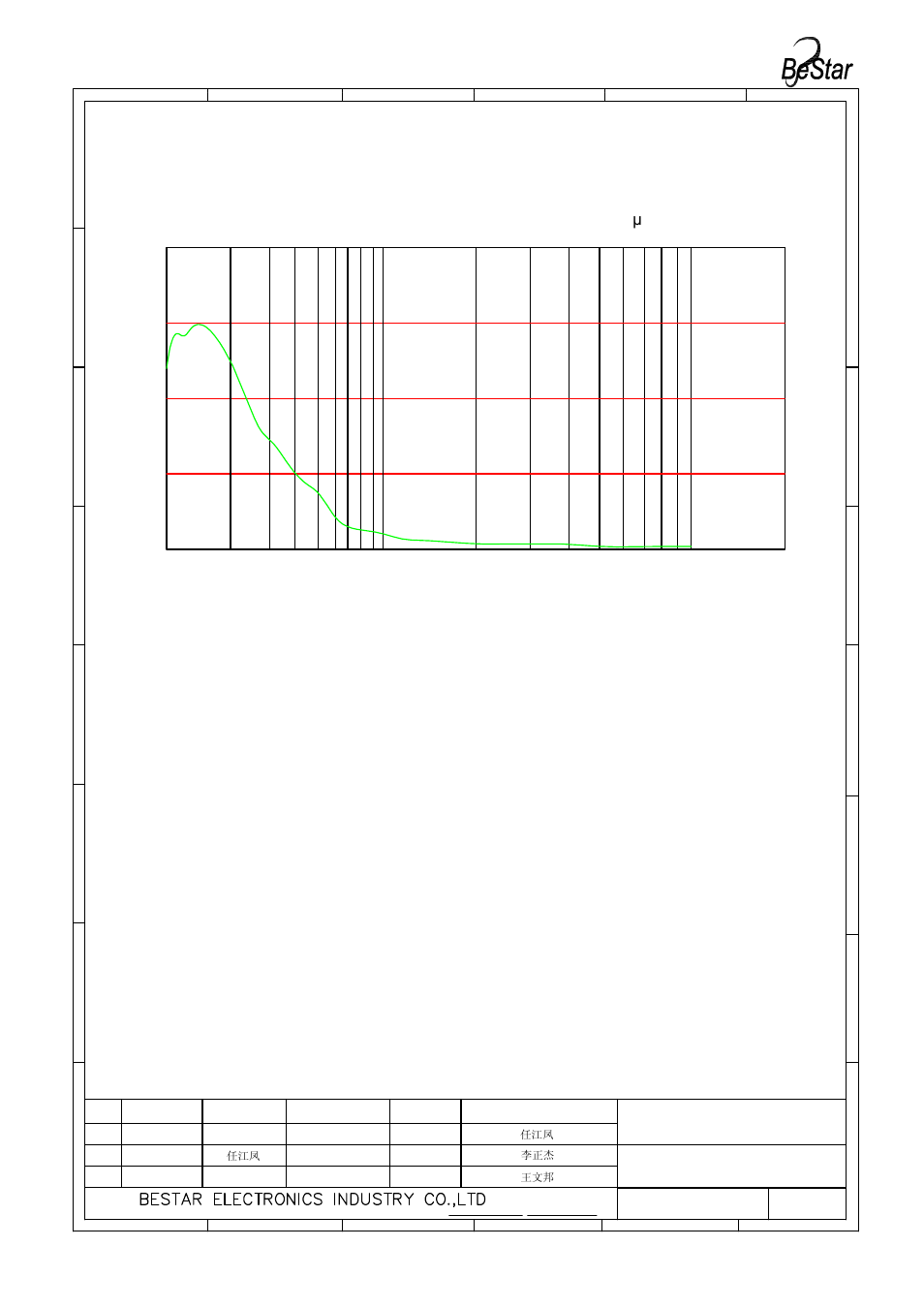 Bms1511f-11c-08h03p lf 规格书 model (1), Speaker | BeStar BMS1511F-11C-08H03P LF User Manual | Page 5 / 12
