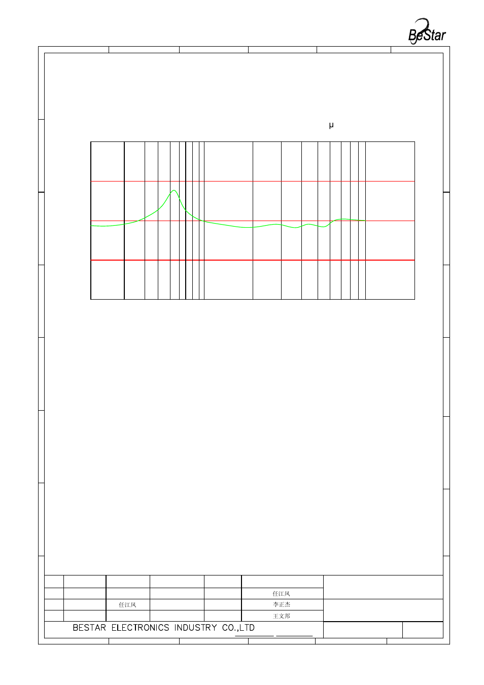 Bms1511f-11c-08h03p lf 规格书 model (1), Speaker | BeStar BMS1511F-11C-08H03P LF User Manual | Page 6 / 12