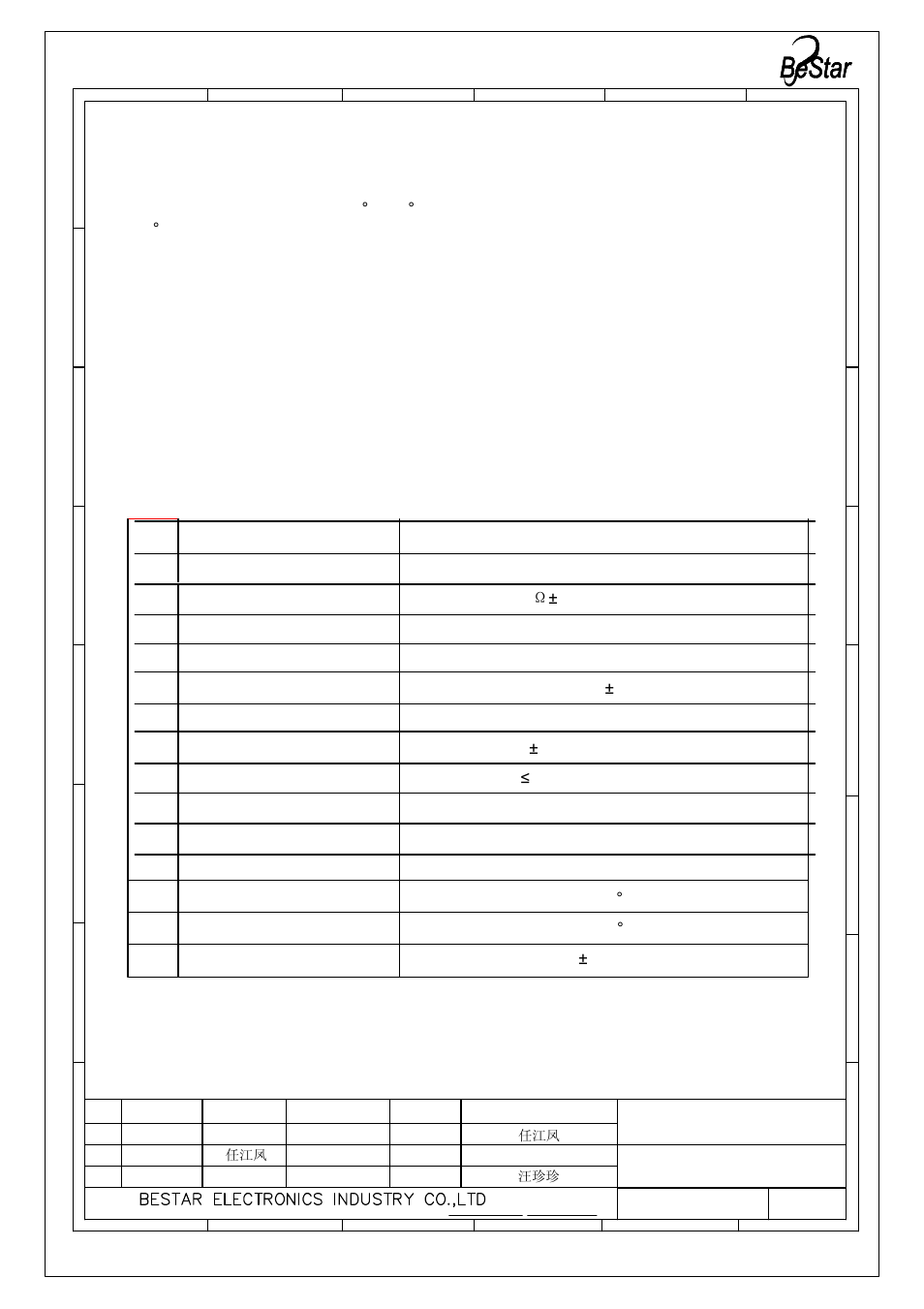 Bms1511f-box 规格书 model (1), Bms1511f-box, Description | Characteristics, 1 electrical and mechanical characteristics | BeStar BMS1511F-BOX User Manual | Page 3 / 13