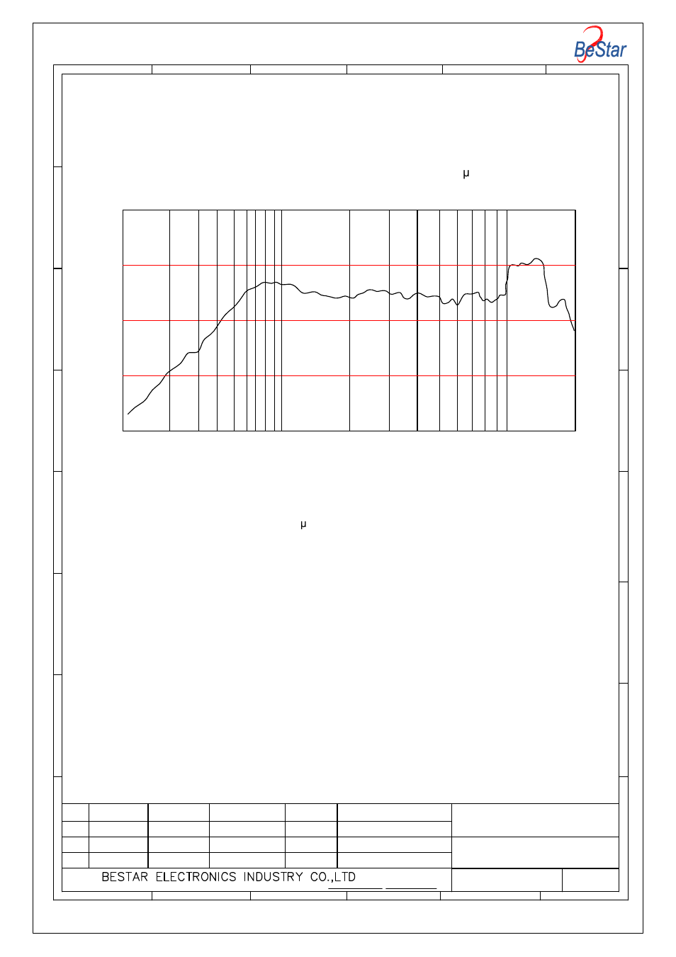 Bms1511f-11c-08h3.5w018 lf 规格书 model (1), Con fiden tial | BeStar BMS1511F-11C-08H3.5W018 LF User Manual | Page 5 / 13