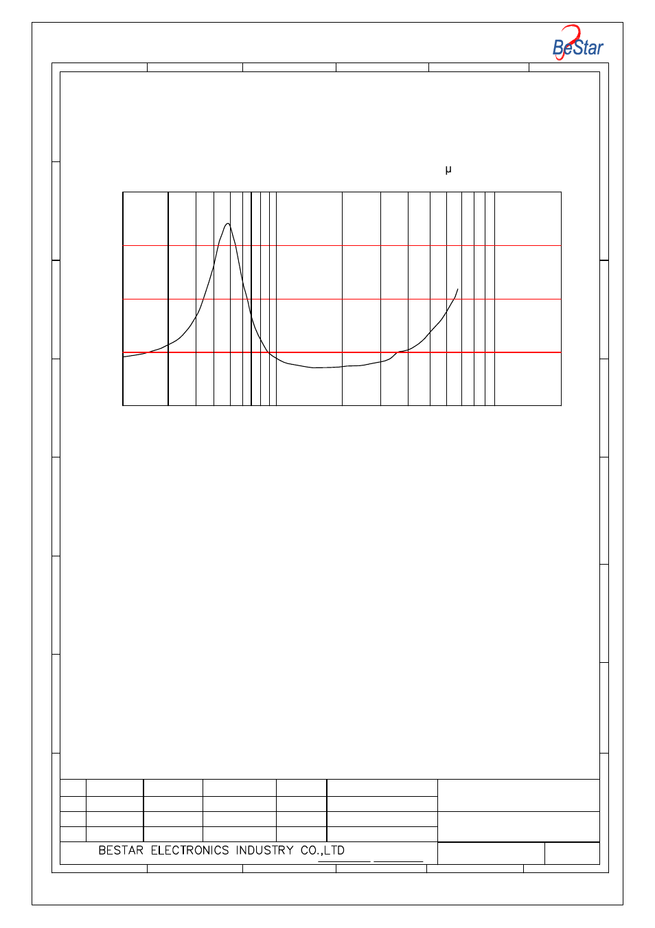 Bms1511f-11c-08h3.5w018 lf 规格书 model (1), Con fiden tial | BeStar BMS1511F-11C-08H3.5W018 LF User Manual | Page 7 / 13
