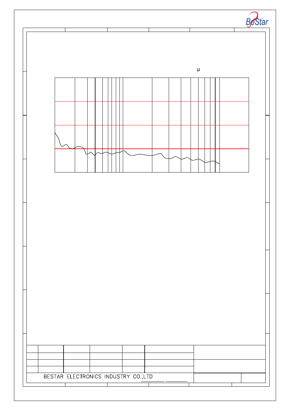 Bms1511f-11c-08h3.5w018 lf 规格书 model (1), Con fiden tial, 7 r&b curve (only for reference) | Frequency (hz) | BeStar BMS1511F-11C-08H3.5W018 LF User Manual | Page 8 / 13