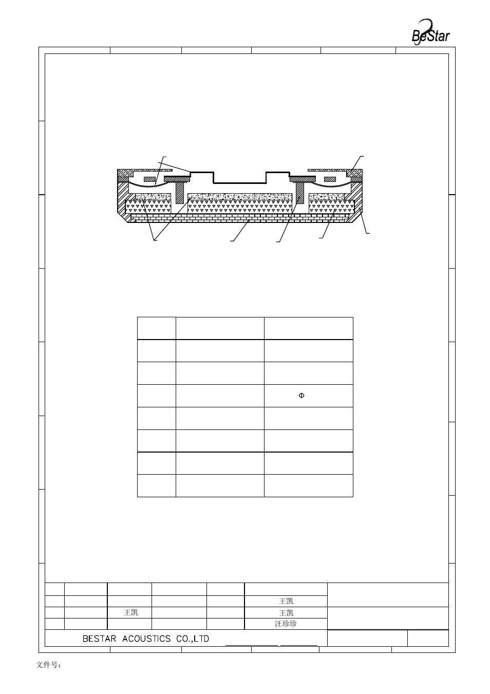BeStar BMS1511F-11C-08H2.5W LF User Manual | Page 10 / 14