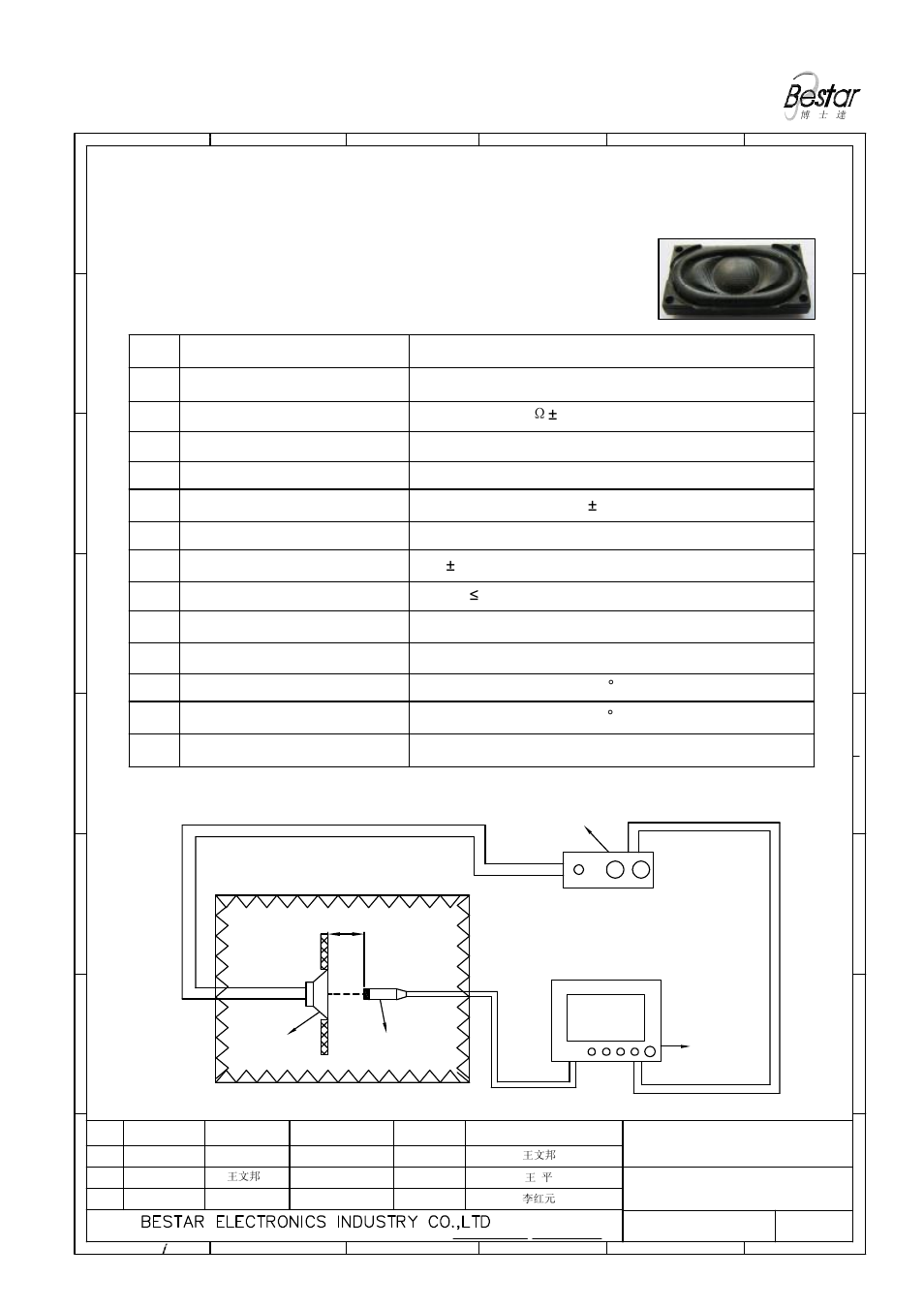 Characteristics, Description | BeStar BLS1425-11-04H05 LF User Manual | Page 2 / 6