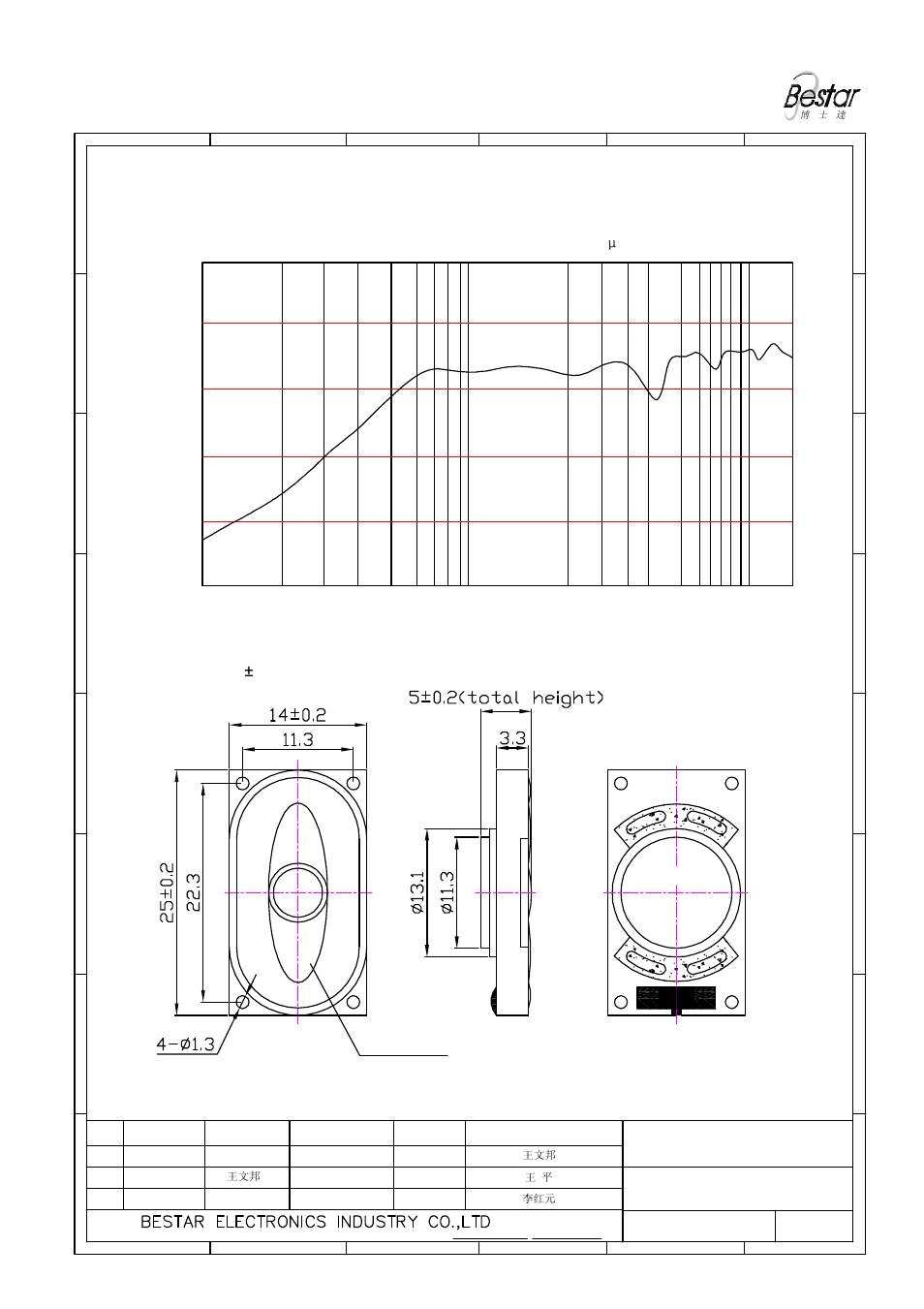 Drawing, Pa/v, Only for reference) | Unit:mm tolerance: ±0.2 | BeStar BLS1425-11-04H05 LF User Manual | Page 3 / 6