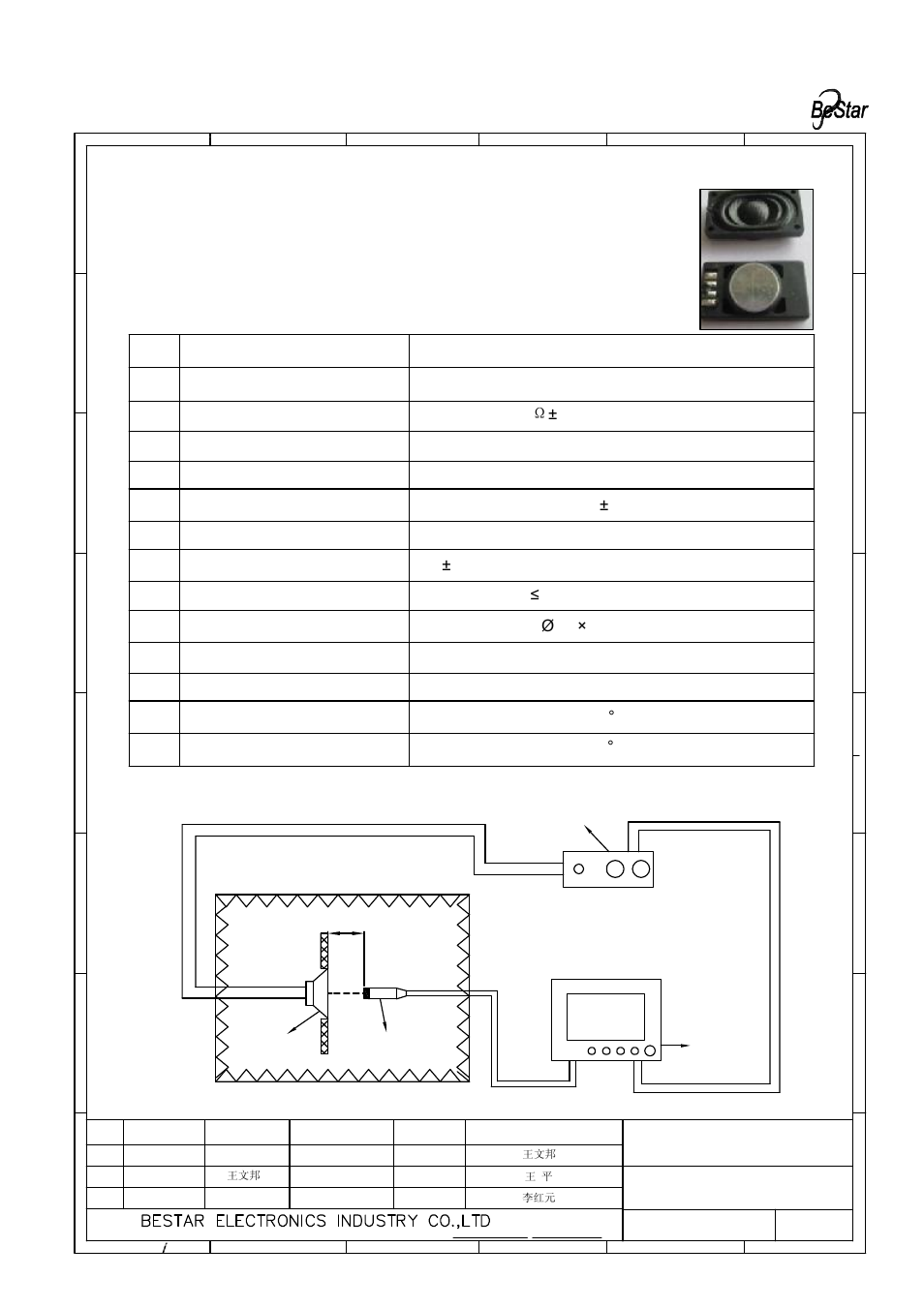 Characteristics, Description | BeStar BLS1425-11-08H5.2 LF User Manual | Page 2 / 6