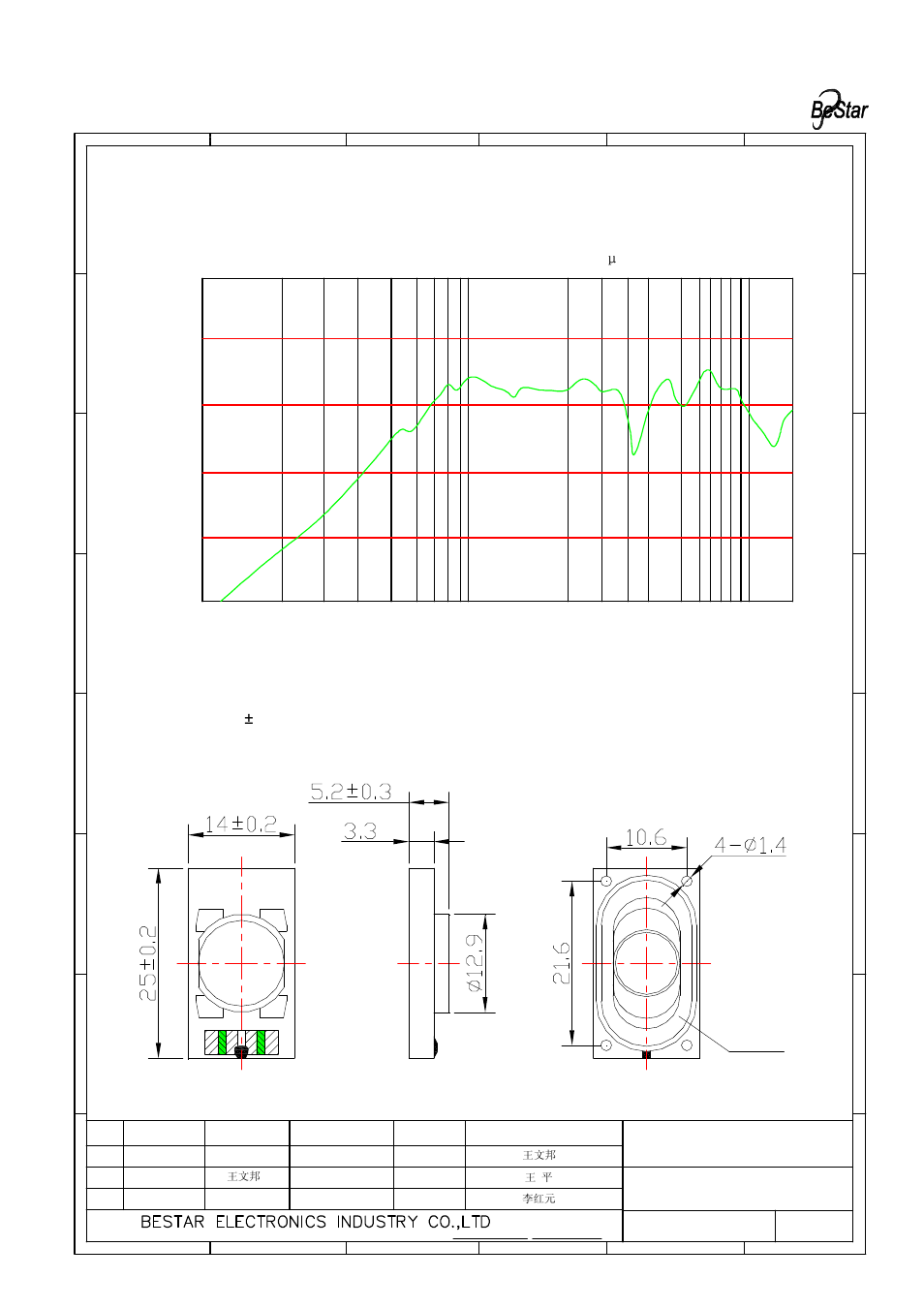 Drawing, Cloth, Pa/v | Only for reference), Unit:mm tolerance: ±0.2 | BeStar BLS1425-11-08H5.2 LF User Manual | Page 3 / 6