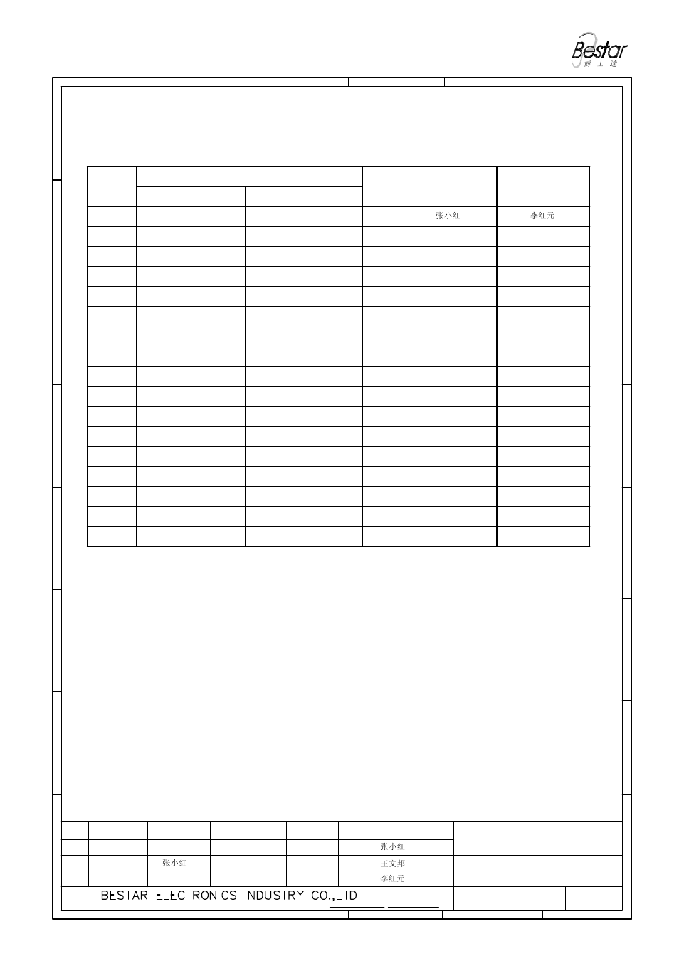 History change record, Version no, Change items date drawn approved | Speaker&receiver | BeStar BSR2414T-11C-08H04R-JST LF User Manual | Page 10 / 10