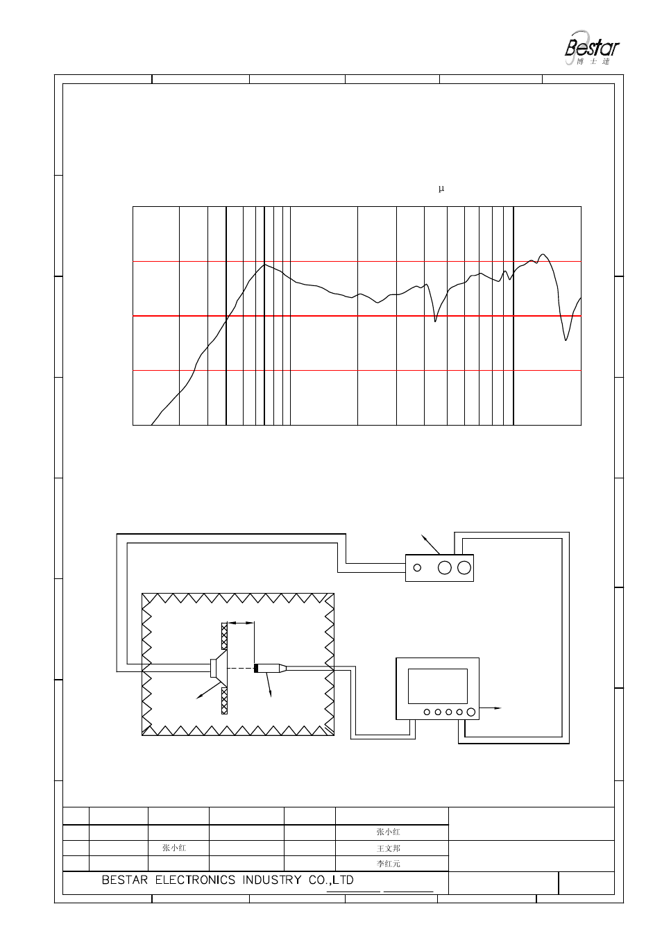 1 speaker part, Digital audio analysis system | BeStar BSR2414T-11C-08H04R-JST LF User Manual | Page 3 / 10
