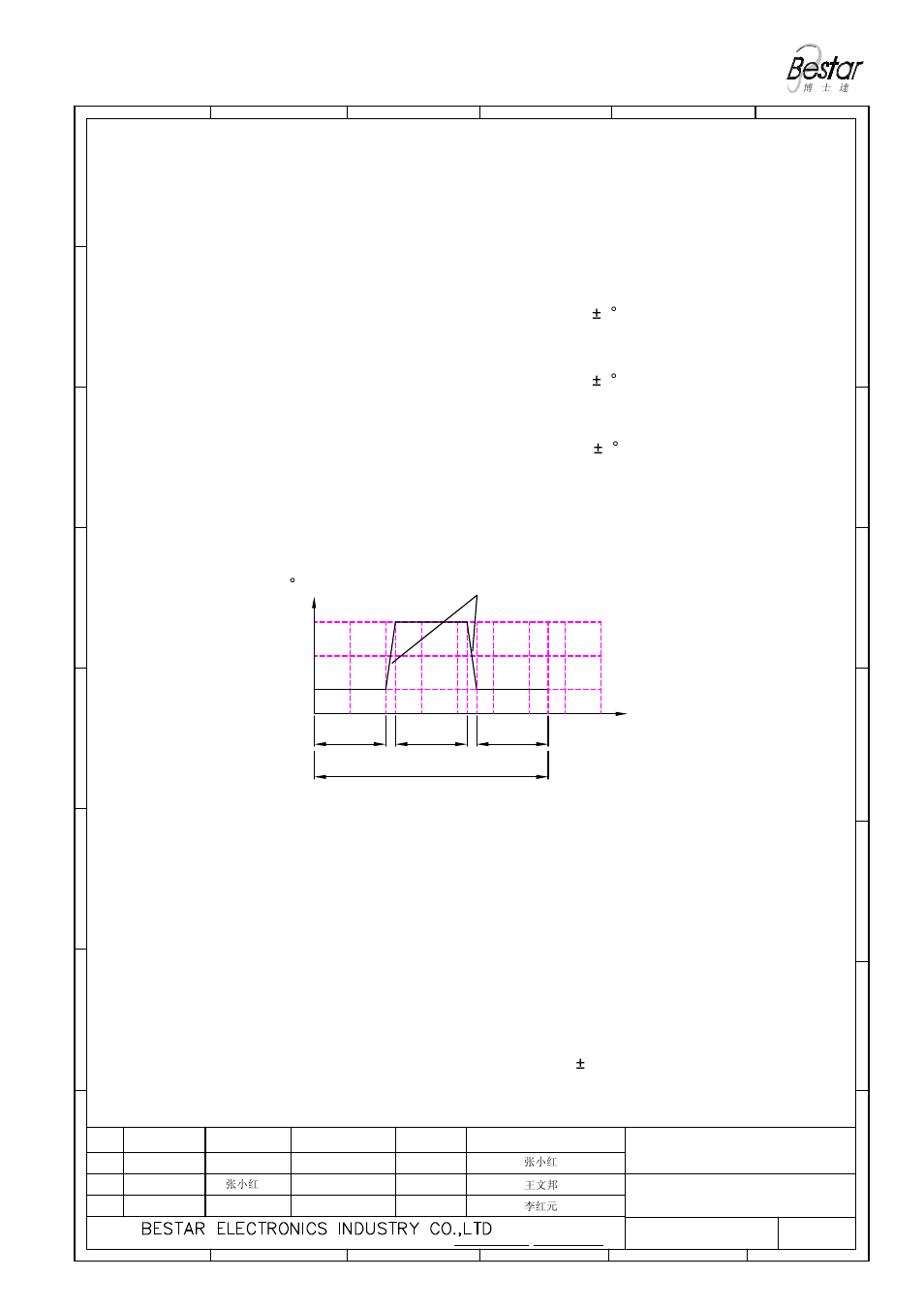 Reliability test, 96hrs, 4 damp heat temperature 40±3°c relative humidity | BeStar BSR2414T-11C-08H04R-JST LF User Manual | Page 6 / 10