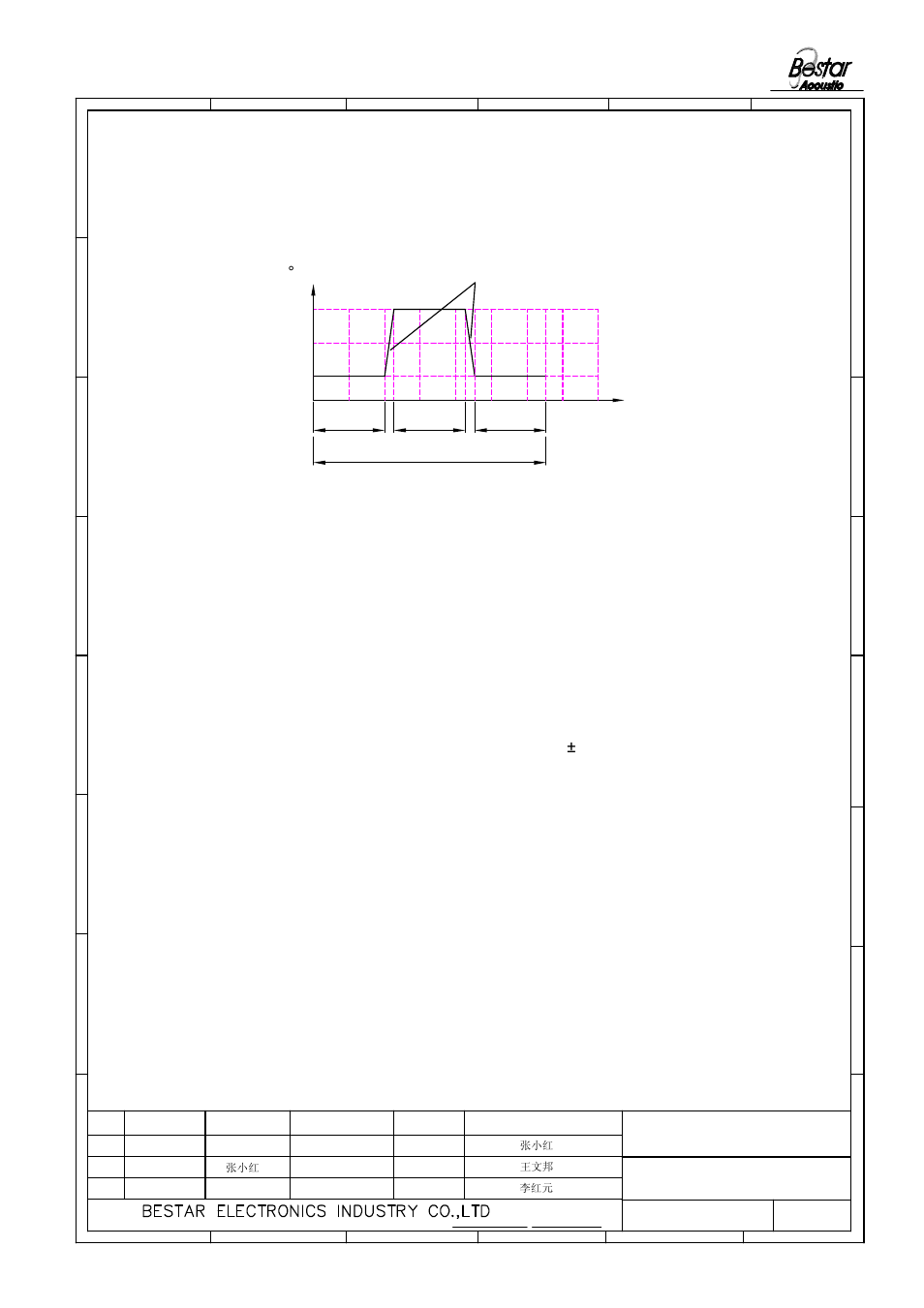 Speaker | BeStar BMS2014P-11C-08H03 LF User Manual | Page 5 / 7