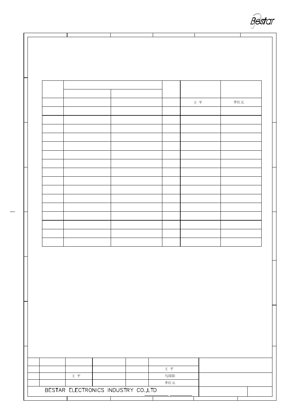 History change record, Pizeo speaker, Achange items | Version no, Approved drawn, Date | BeStar BPS1319H1.3 User Manual | Page 7 / 7