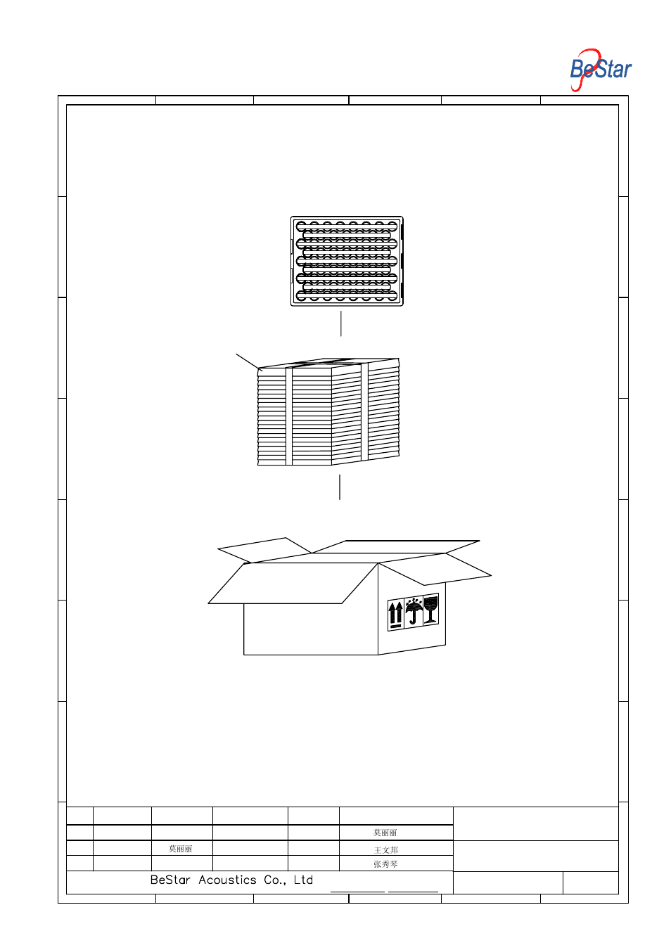 Packing, Esd packing, Speaker | BeStar BMS34-11-08H4.1RP LF User Manual | Page 8 / 9