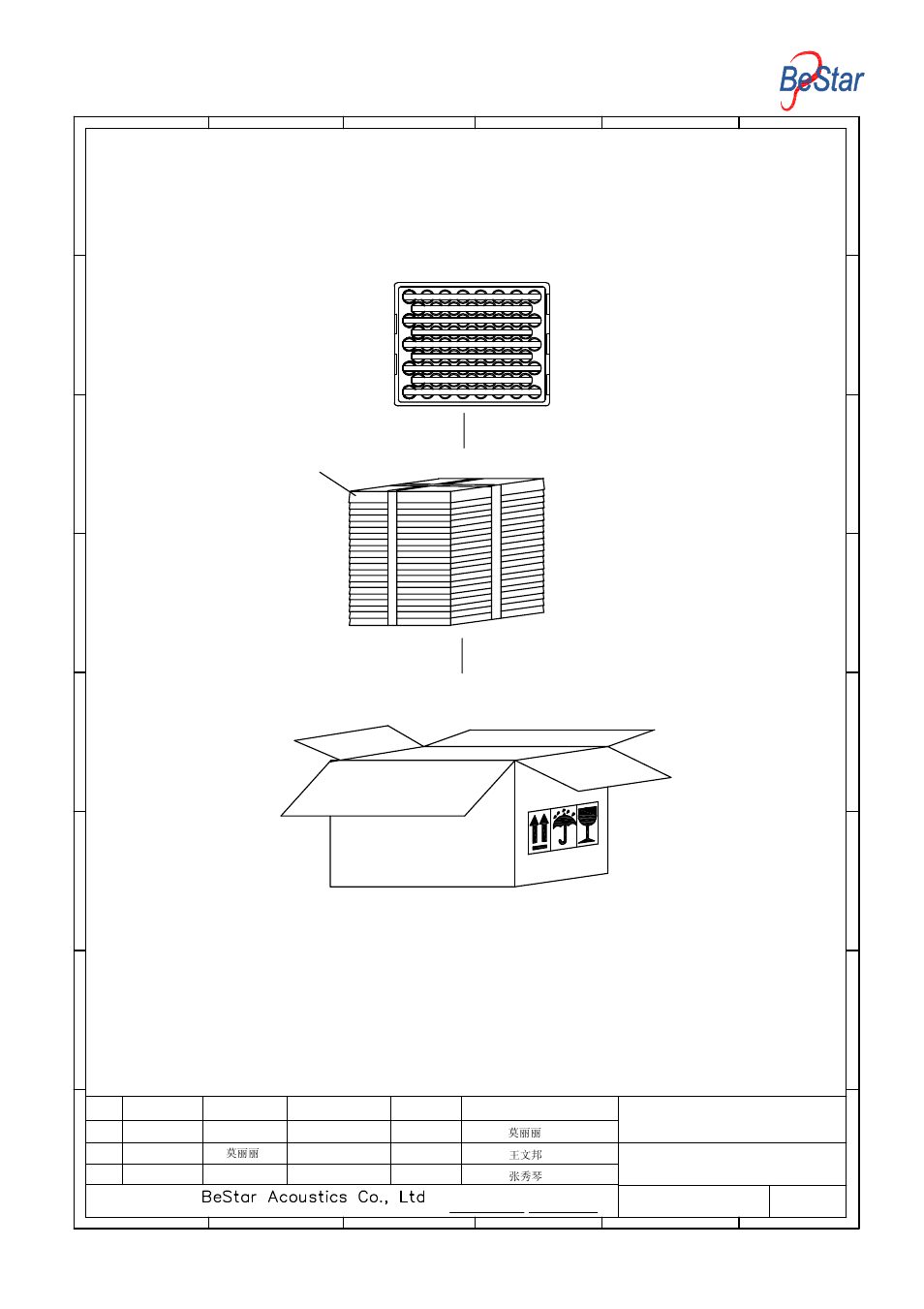 Packing, Esd packing, Speaker | BeStar BMS34-11-50H4.1RP LF User Manual | Page 8 / 9