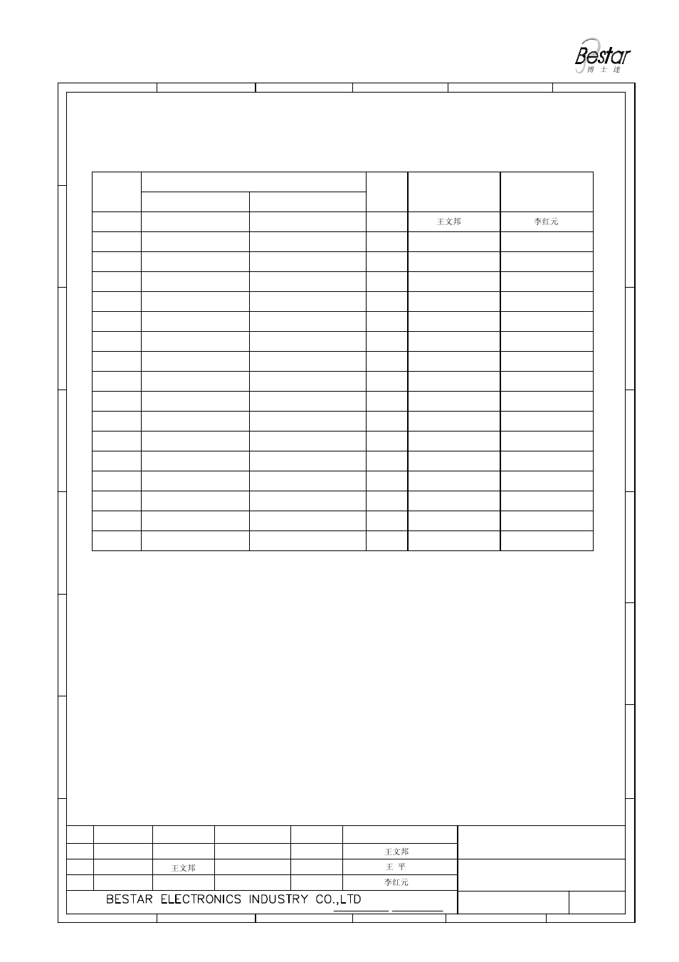History change record, Speaker, Version no | Change items date drawn, Approved | BeStar BMS25-11-04H4.5 LF User Manual | Page 8 / 8