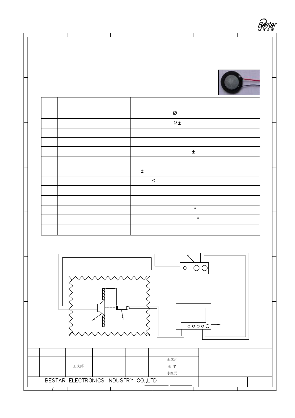 Characteristics, Description | BeStar BMS16-11C-08H3.5RW030 LF User Manual | Page 2 / 7