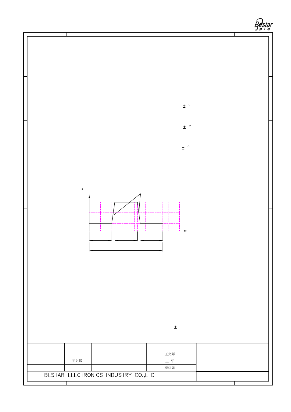 Reliability test, 24hrs 4.2 high temperature test temperature | BeStar BMS16-11C-08H3.5RW030 LF User Manual | Page 5 / 7