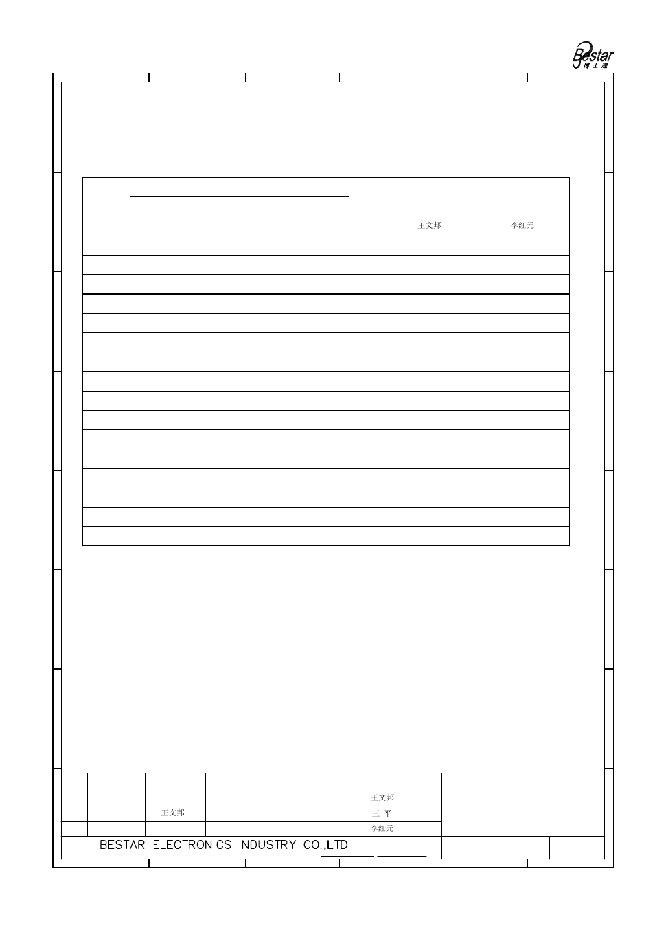 History change record, Speaker, Version no | Change items date drawn, Approved | BeStar BMS16-11C-08H3.5RW030 LF User Manual | Page 7 / 7