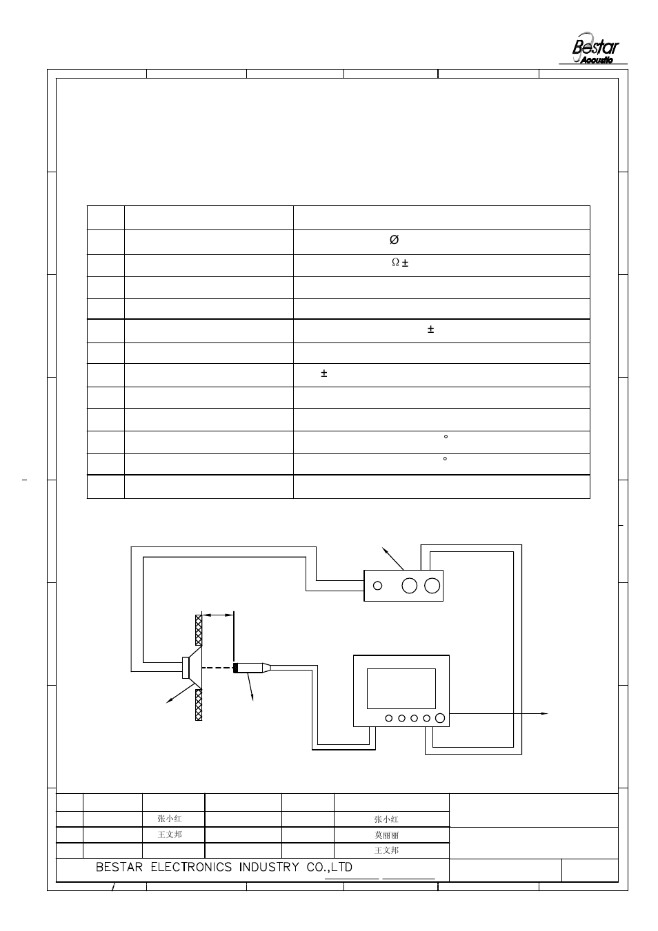 Characteristics, Speaker, Microphone audio analyzer power amplifier | 2 test method, Digital audio analysis system, 10cm | BeStar BMS15-11C-08H3.5RW055 LF User Manual | Page 2 / 6
