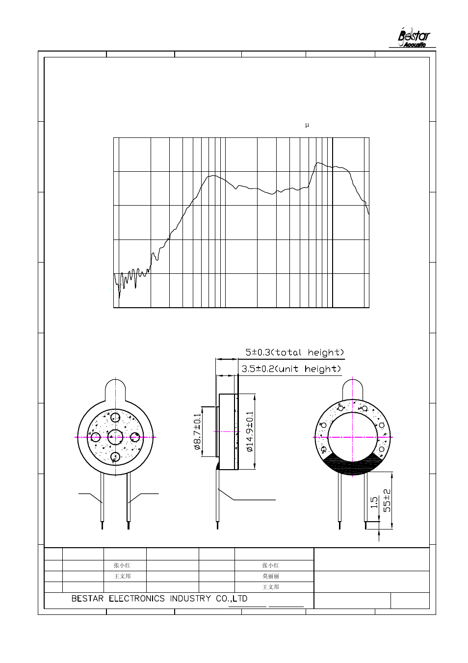 Drawing, 3 fequency response curve, Frequency(hz) | Pa/v 1/12oct | BeStar BMS15-11C-08H3.5RW055 LF User Manual | Page 3 / 6