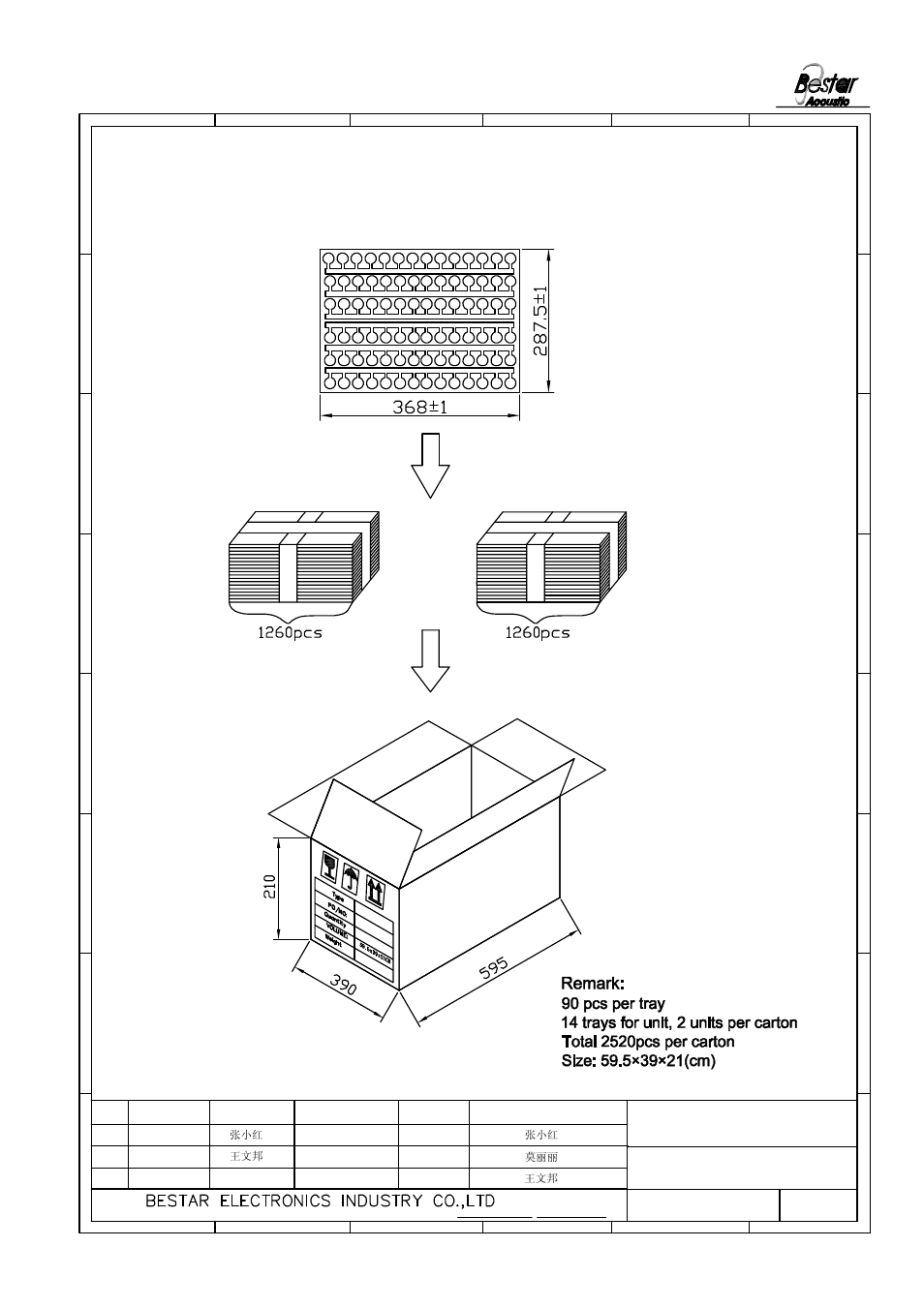 Packing, Speaker | BeStar BMS15-11C-08H3.5RW055 LF User Manual | Page 5 / 6