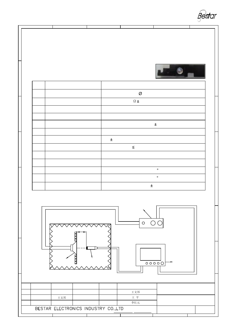 Description, Characteristics | BeStar BLS18-11-04H7.8-BOX LF User Manual | Page 2 / 7