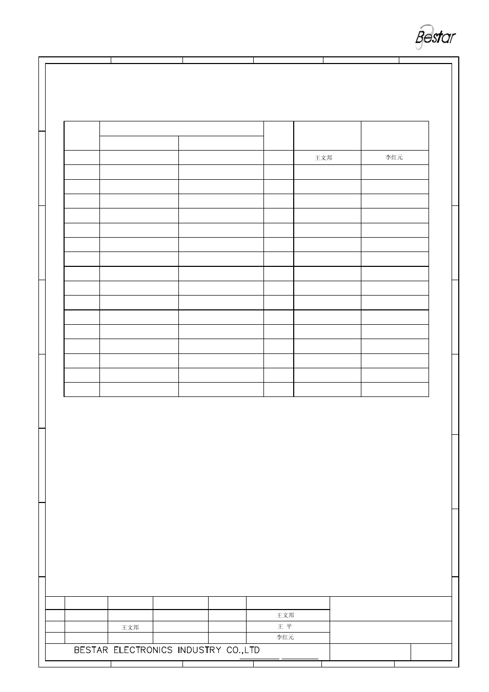 History change record, Speaker, Version no | Change items date drawn, Approved | BeStar BLS18-11-04H7.8-BOX LF User Manual | Page 7 / 7