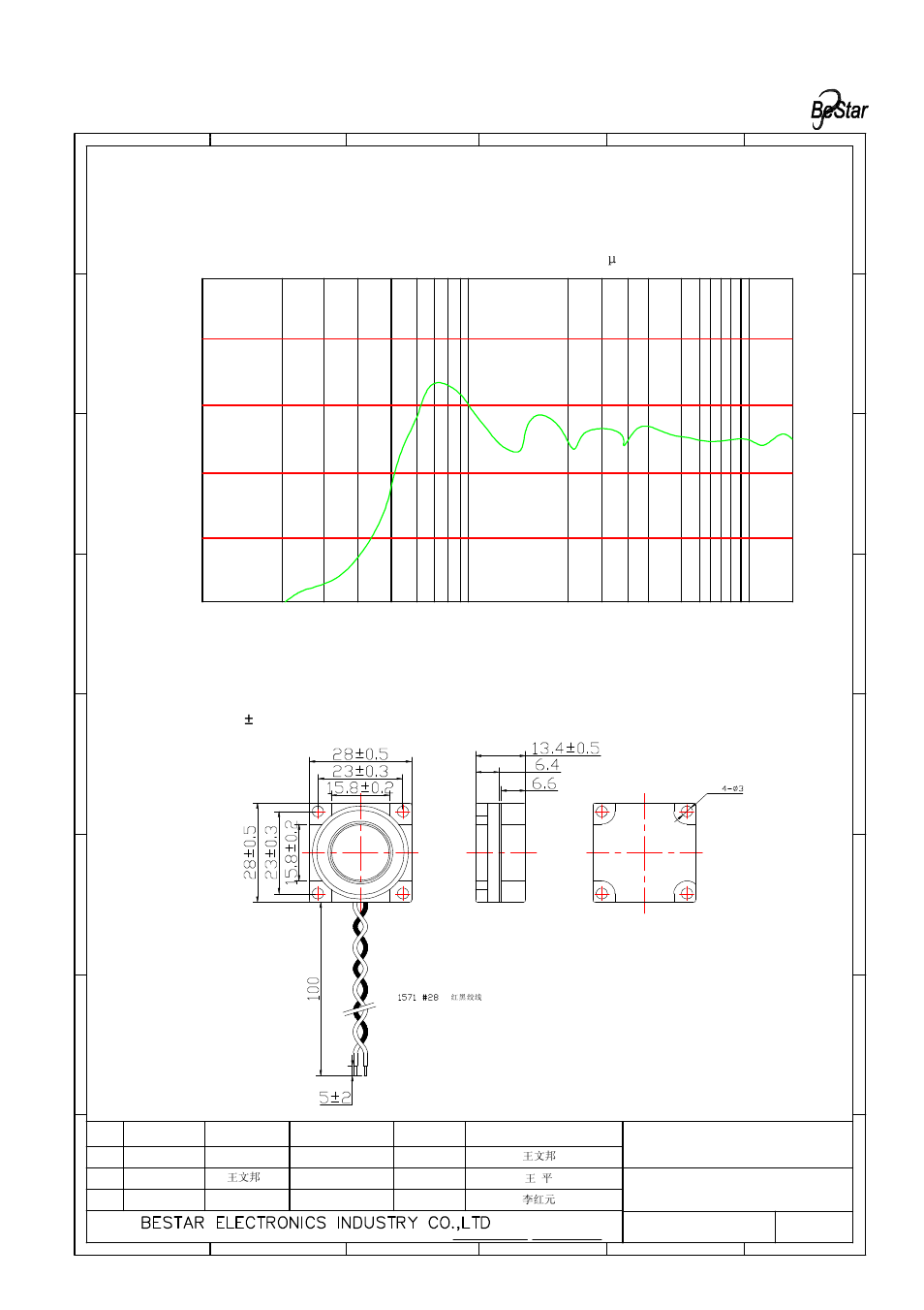 Drawing, Pa/v, Only for reference) | Unit:mm tolerance: ±0.2 | BeStar BLS2828-04H13.5-W100-BOX LF User Manual | Page 3 / 6