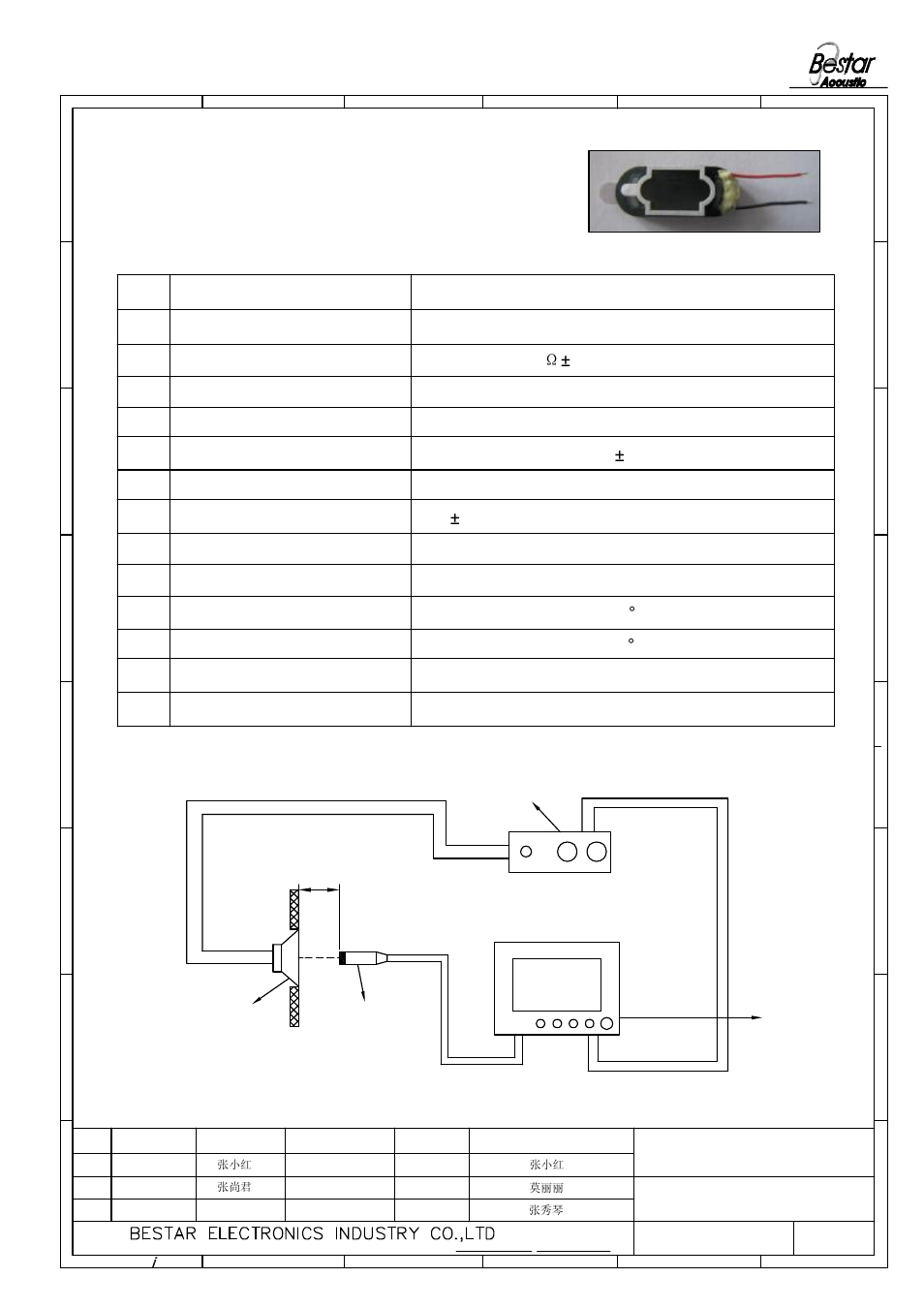 Characteristics | BeStar BMS2209-11C-08H04RW010 LF User Manual | Page 2 / 6