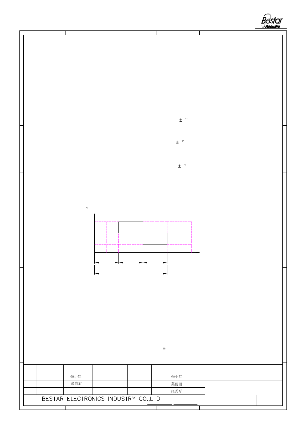 Reliability test, 21 speaker | BeStar BMS2209-11C-08H04RW010 LF User Manual | Page 4 / 6