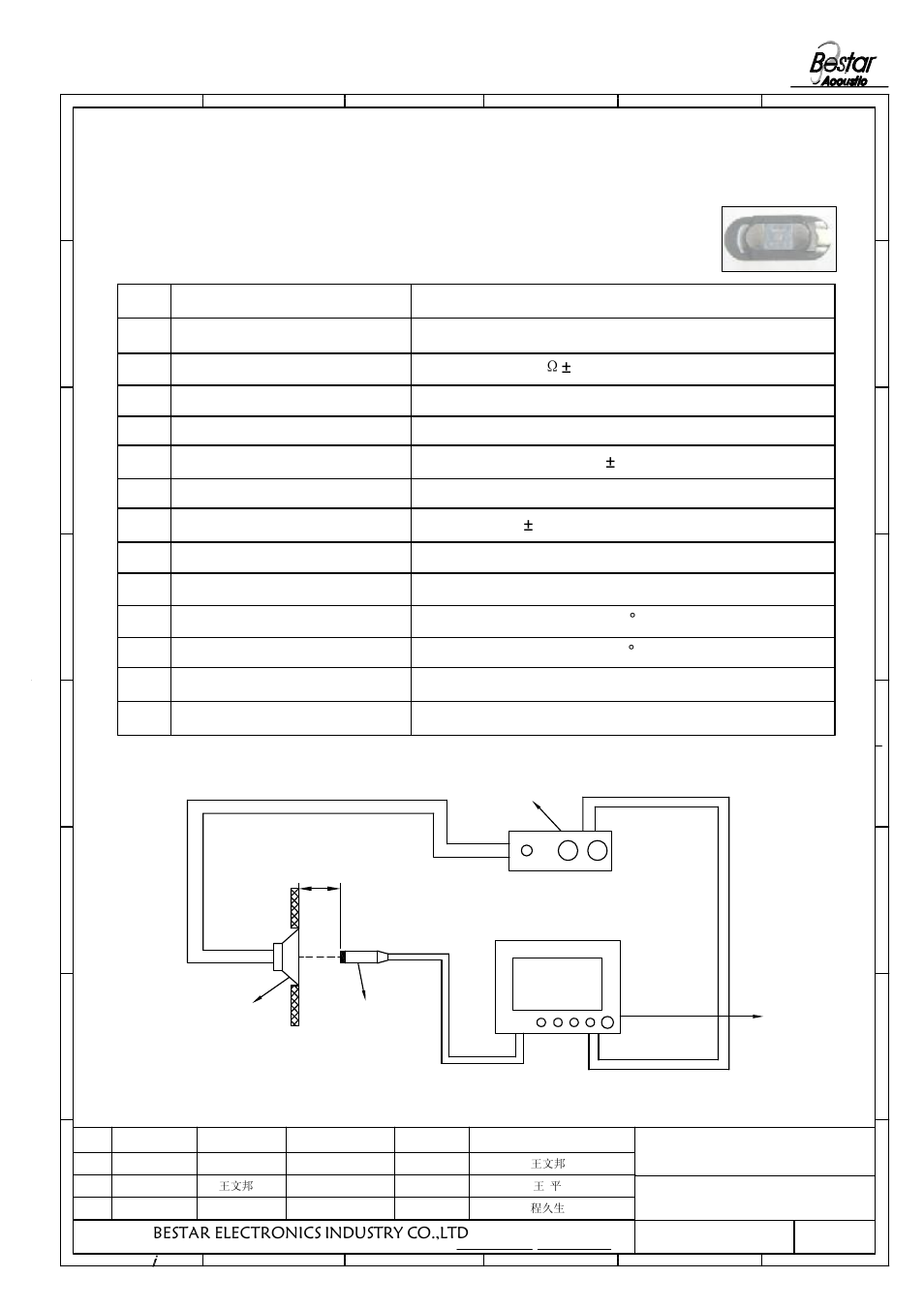 Characteristics, Bestar electronics industry co.,ltd | BeStar BMS2209-11C-08H3.7 LF User Manual | Page 2 / 6
