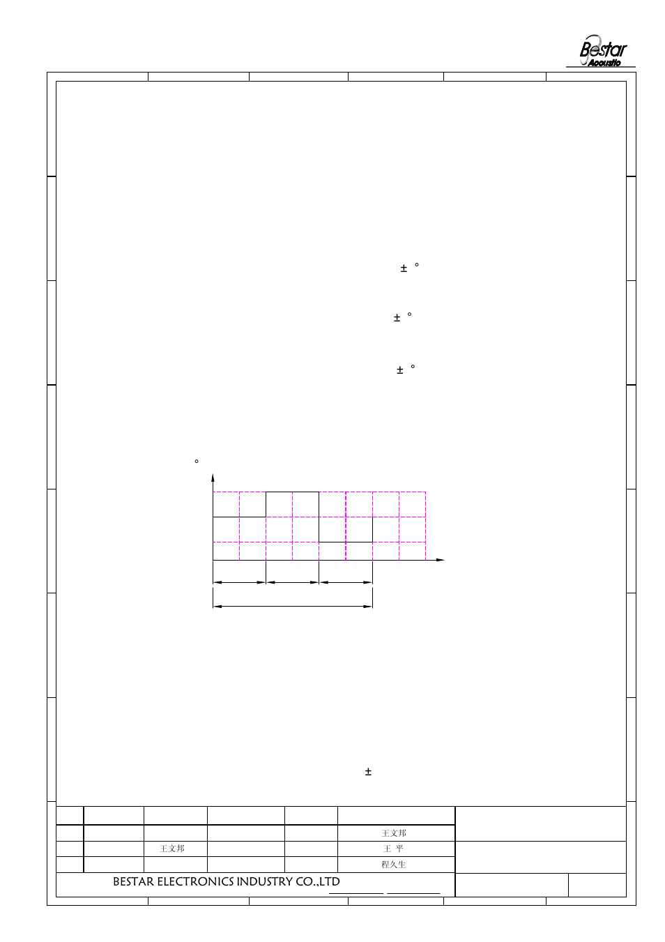 Reliability test, Bestar electronics industry co.,ltd | BeStar BMS2209-11C-08H3.7 LF User Manual | Page 4 / 6