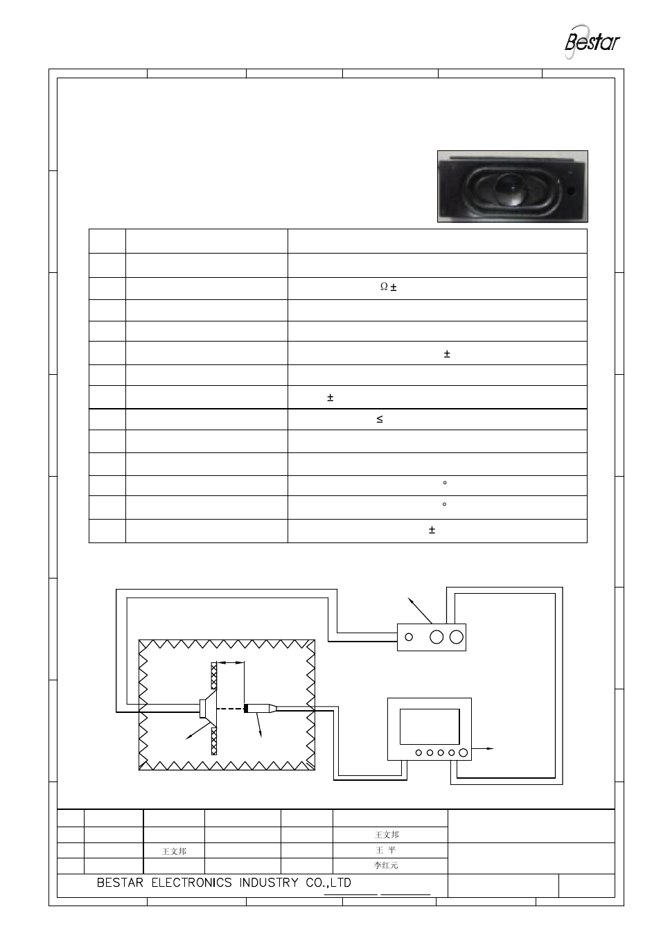 Description, Characteristics | BeStar BLS2040-11-08H8.8-BOX LF User Manual | Page 2 / 7