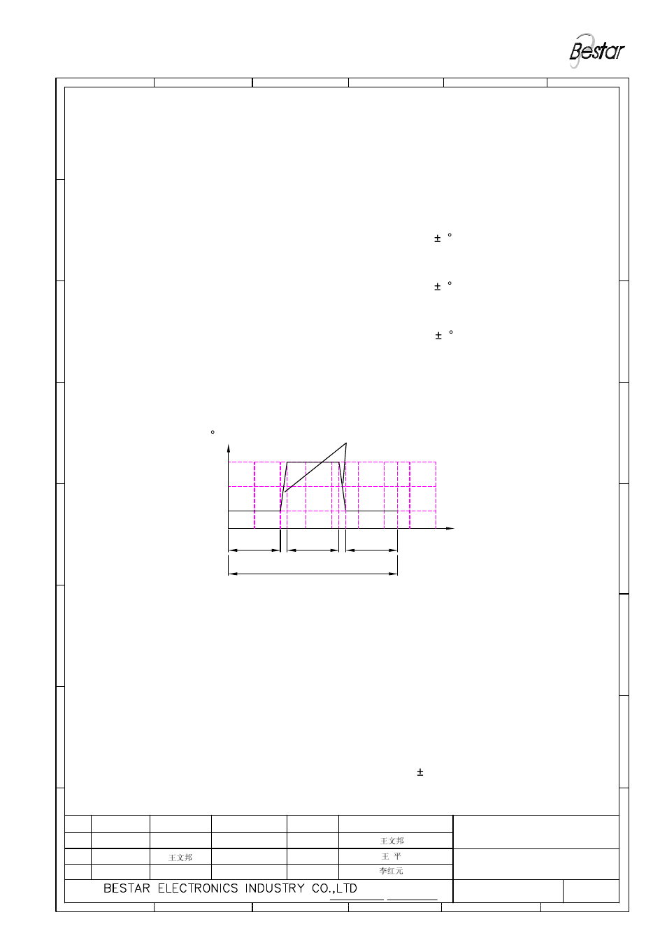 Reliability test, 96hrs, 4 damp heat temperature 40±3°c relative humidity | BeStar BLS2040-11-08H8.8-BOX LF User Manual | Page 5 / 7