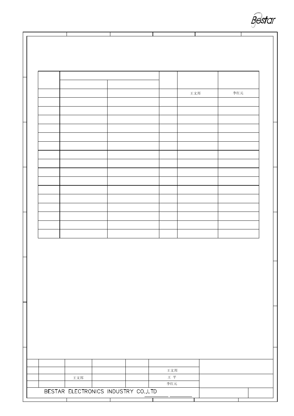 History change record, Speaker, Version no | Change items date drawn, Approved | BeStar BLS2040-11-08H8.8-BOX LF User Manual | Page 7 / 7