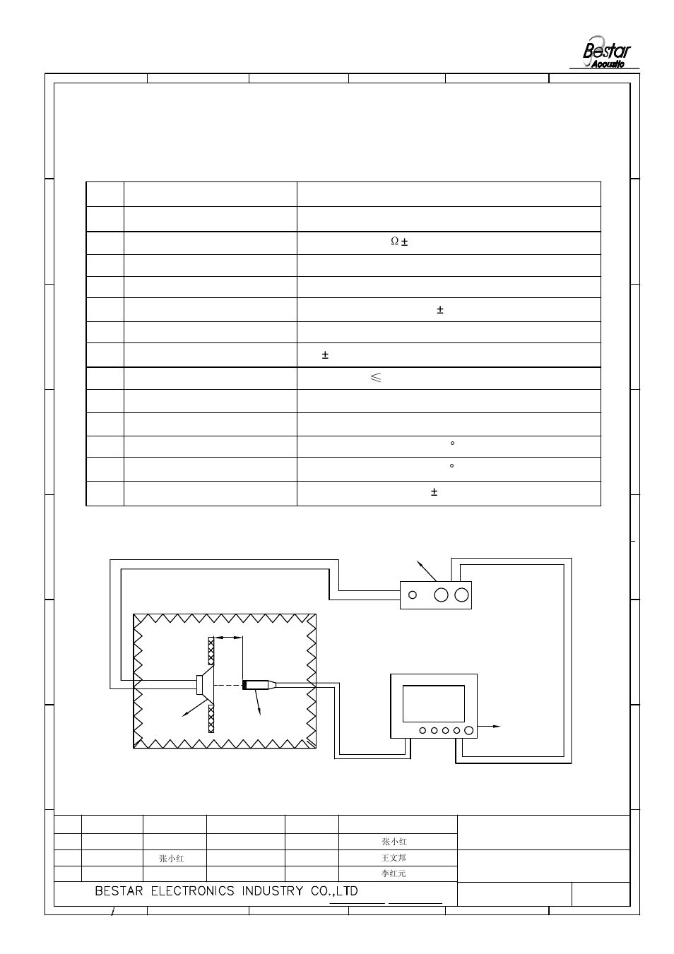 Characteristics, 2 test method digital audio analysis system, 1 electrical and mechanical characteristics | BeStar BLS2040-11-08H8.1 LF User Manual | Page 2 / 6