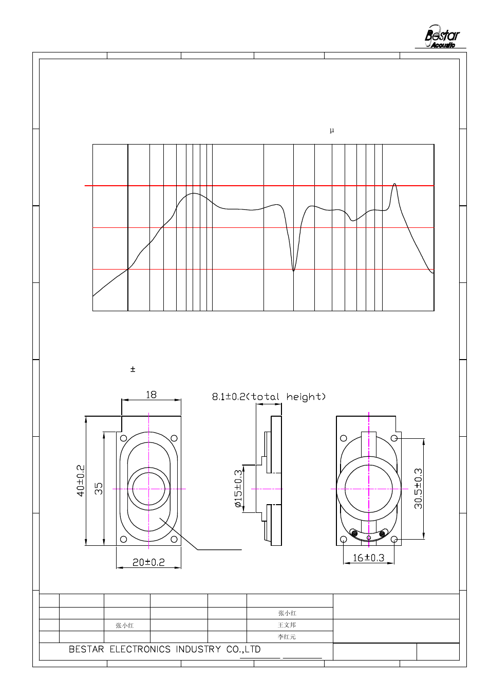 Drawing, 3 frequency response curve(only reference, Unit:mm | 1k 2k frequency (hz), Pa/v, Diaphragm tolerance: ± 0.2 | BeStar BLS2040-11-08H8.1 LF User Manual | Page 3 / 6