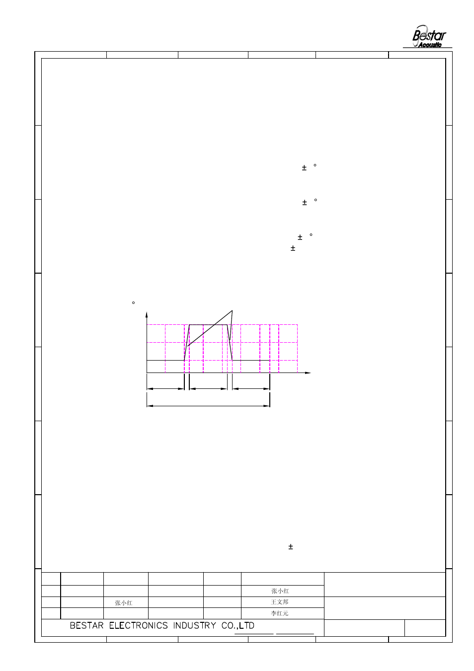 Reliability test | BeStar BLS2040-11-08H8.1 LF User Manual | Page 4 / 6