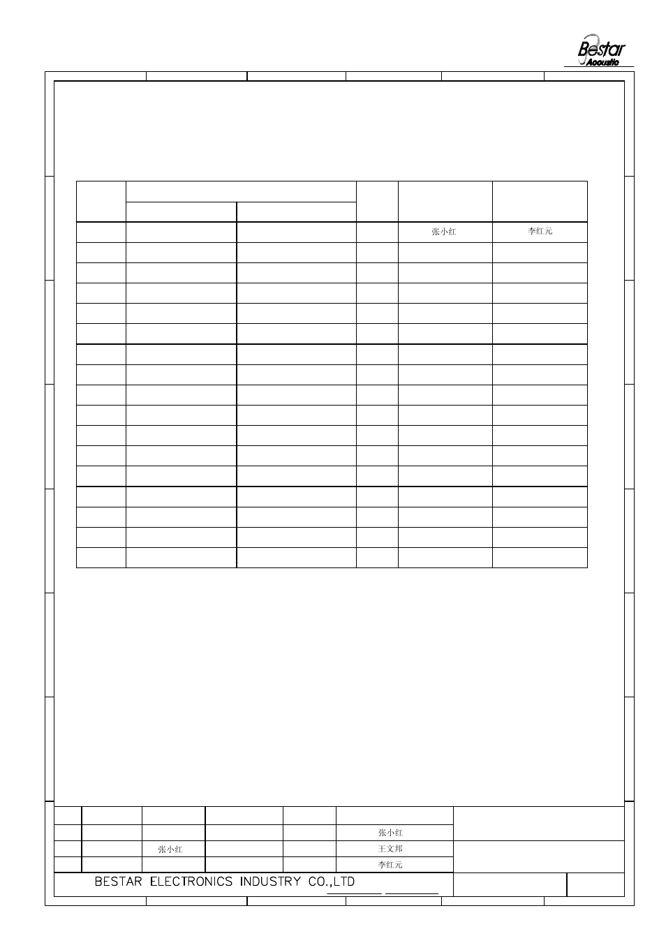 History change record, Speaker, Version no | Change items date drawn, Approved | BeStar BLS2040-11-08H8.1 LF User Manual | Page 6 / 6