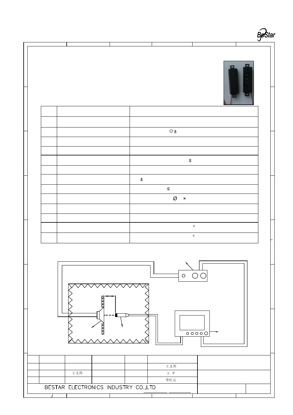 Characteristics, Description | BeStar BLS2040-04H18-W550-BOX LF User Manual | Page 2 / 6