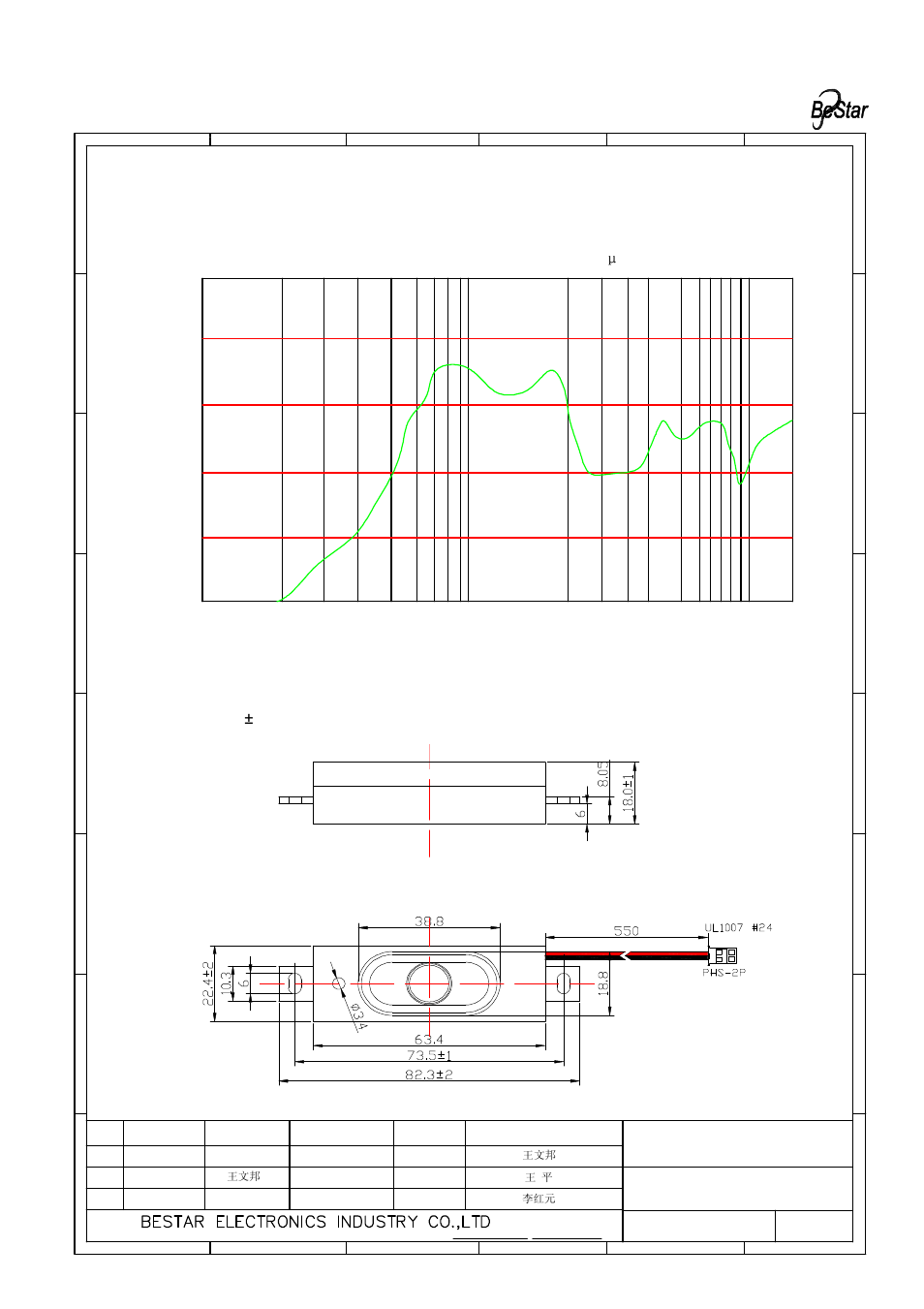 Drawing, Pa/v, Only for reference) | Unit:mm tolerance: ±0.2 | BeStar BLS2040-04H18-W550-BOX LF User Manual | Page 3 / 6