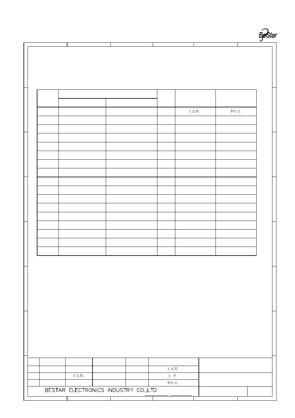 History change record, Speaker, Version no | Change items date drawn, Approved | BeStar BLS2040-04H18-W550-BOX LF User Manual | Page 6 / 6